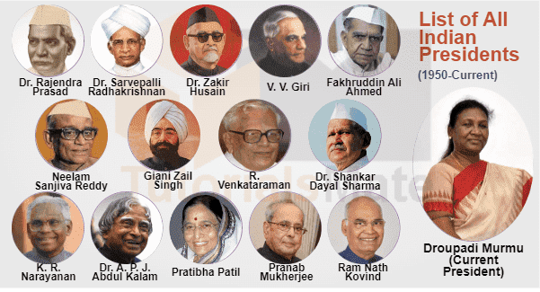 Presidents Of India A Comprehensive List From 1950 To Present