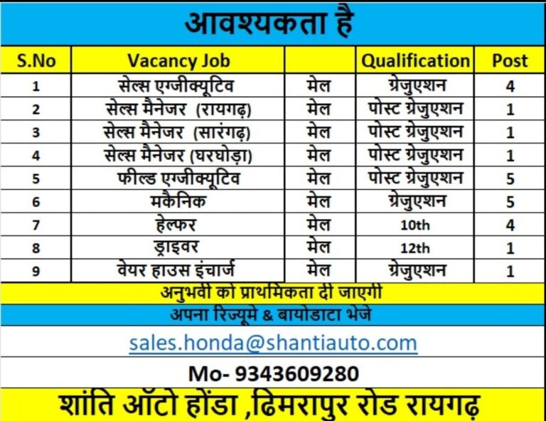 शांति ऑटो होंडा, रायगढ़ में शानदार करियर के अवसर!